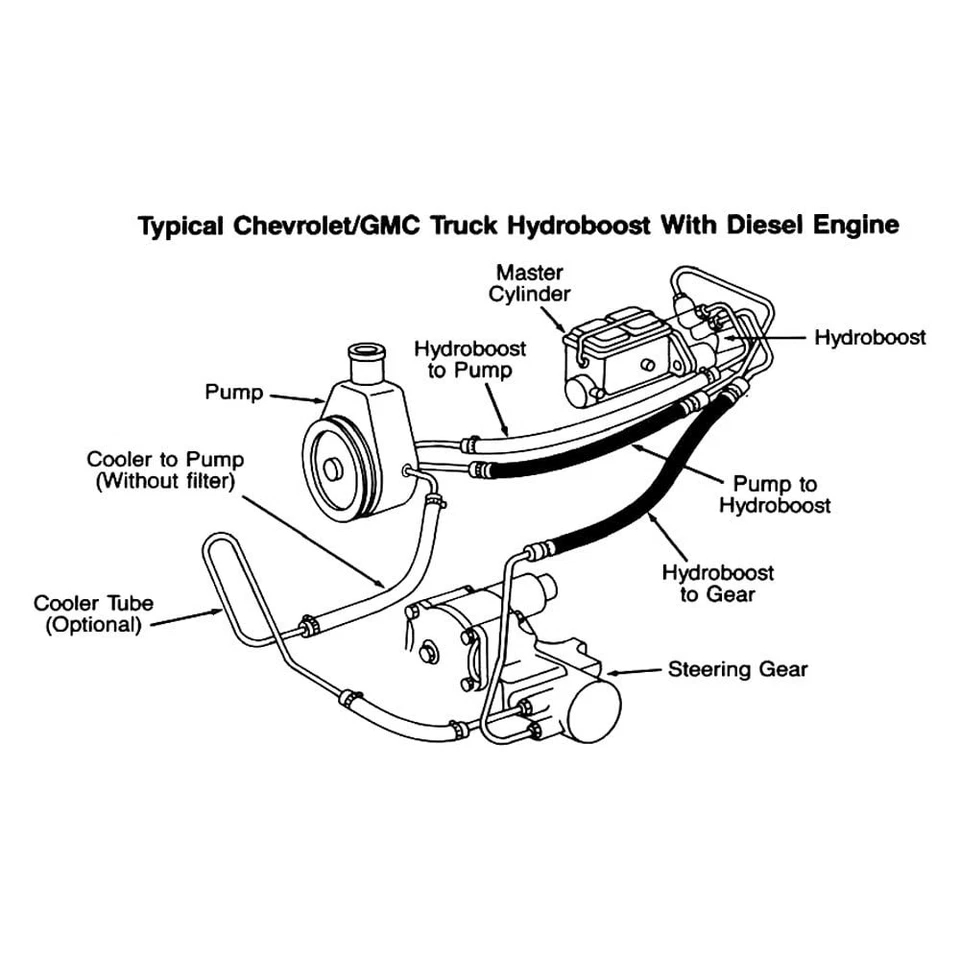 For Chevy Silverado 3500 HD 07-10 Pressure Line Hose Assembly Power Steering - Image 2 of 2