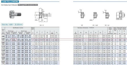 Roulement IKO CR16 Avec Cage - Pour Applications Mécaniques De Précision