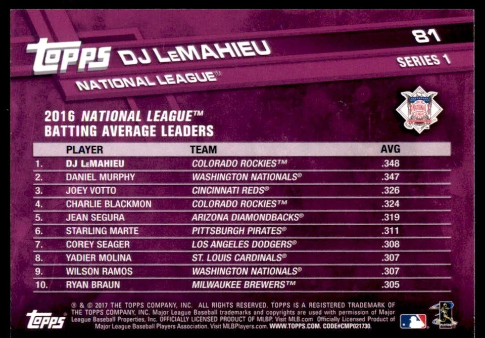 2017 Topps DJ LeMahieu #81 Colorado Rockies - Image 2 of 2