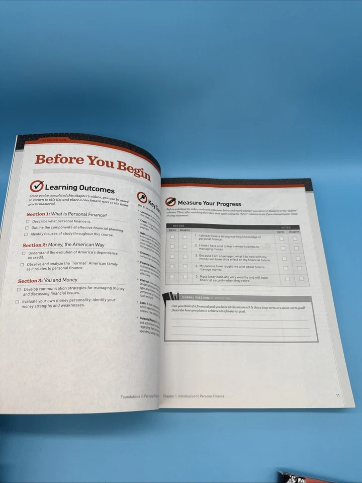 Foundations In Personal Finance Ramsey - Financial Peace High School Homeschool - Image 2 of 4