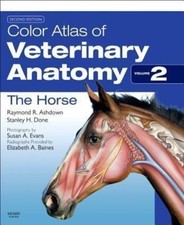 Color Atlas of Veterinary Anatomy Volume 2 | ...