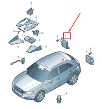 NEW AUDI RSQ3 8U LANE CHANGE ASSIST CONTROL UNIT 8U0907566F