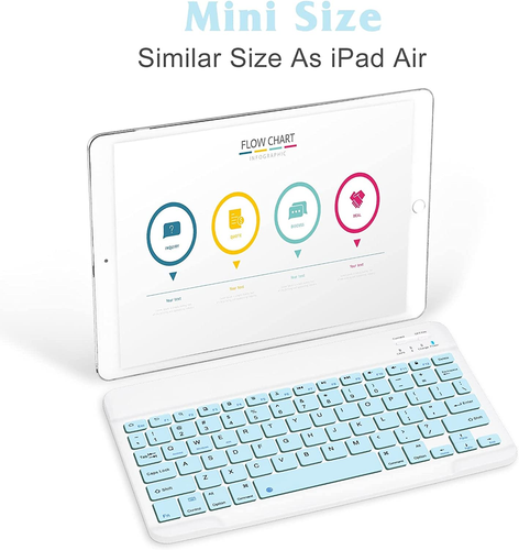 Rechargeable Bluetooth Keyboard and Mouse Combo Ultra Slim Full-Size Keyboard an - Picture 5 of 23