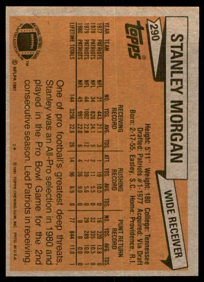 1981 *TOPPS STANLEY MORGAN NEW ENGLAND PATRIOTS #290 - Image 2 of 2