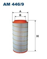 Filtron Luftfilter AM 446/9 FüR