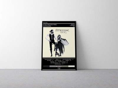 Fleetwood Mac Poster | Rumours Poster | Rock Music Poster | Album Cover Poster |