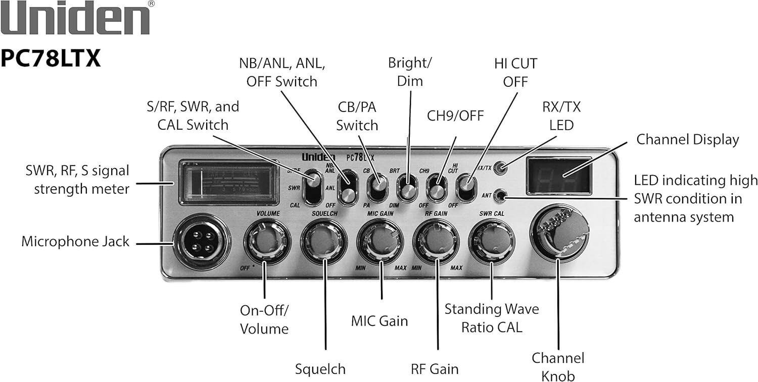 UNIDEN PC78LTX 40 CHANNEL CB RADIO w/PA SWR Meter eBay