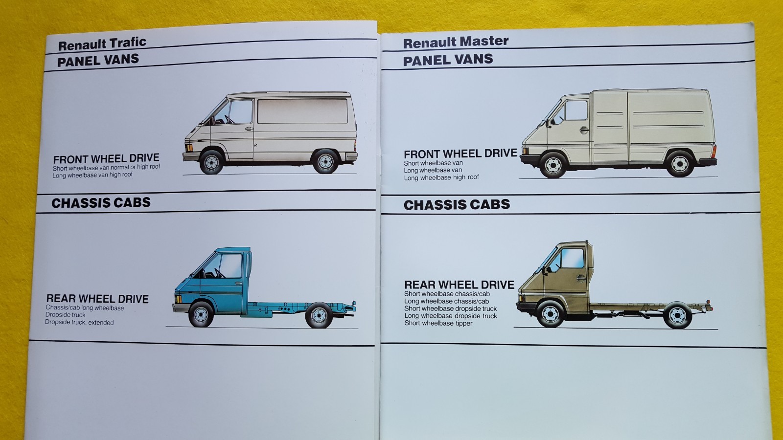Renault Trafic Master Panel van Chassis Cabs sales brochure catalogue