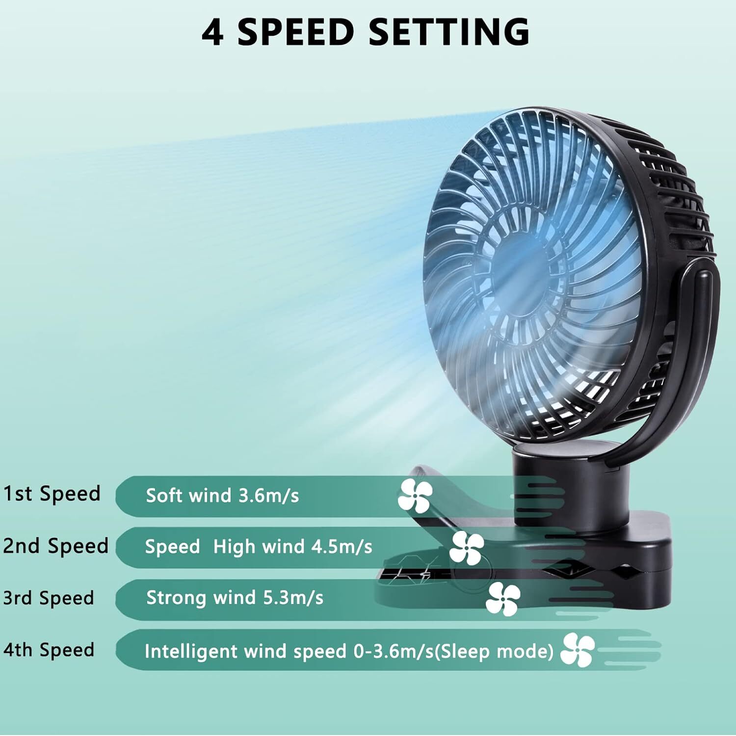 TYT USB Fan, Clip on 5000mAh Rechargeable Battery Fan with Light Timer