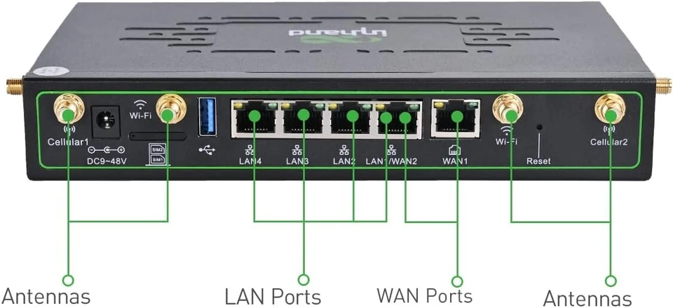 🔥New🔥 InHand Edge Router ER805 NRQ3-WLAN Cellular WiFi 5G Modem Edge Router - Image 4 of 4