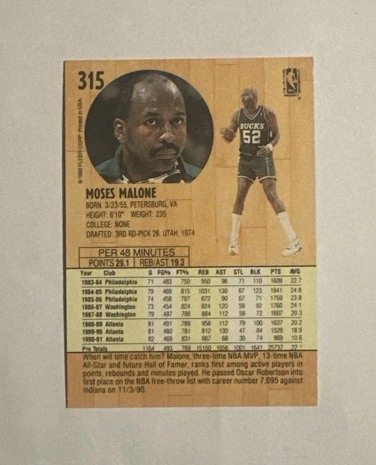 1991-92 Fleer - Moses Malone #315 - Image 2 of 3