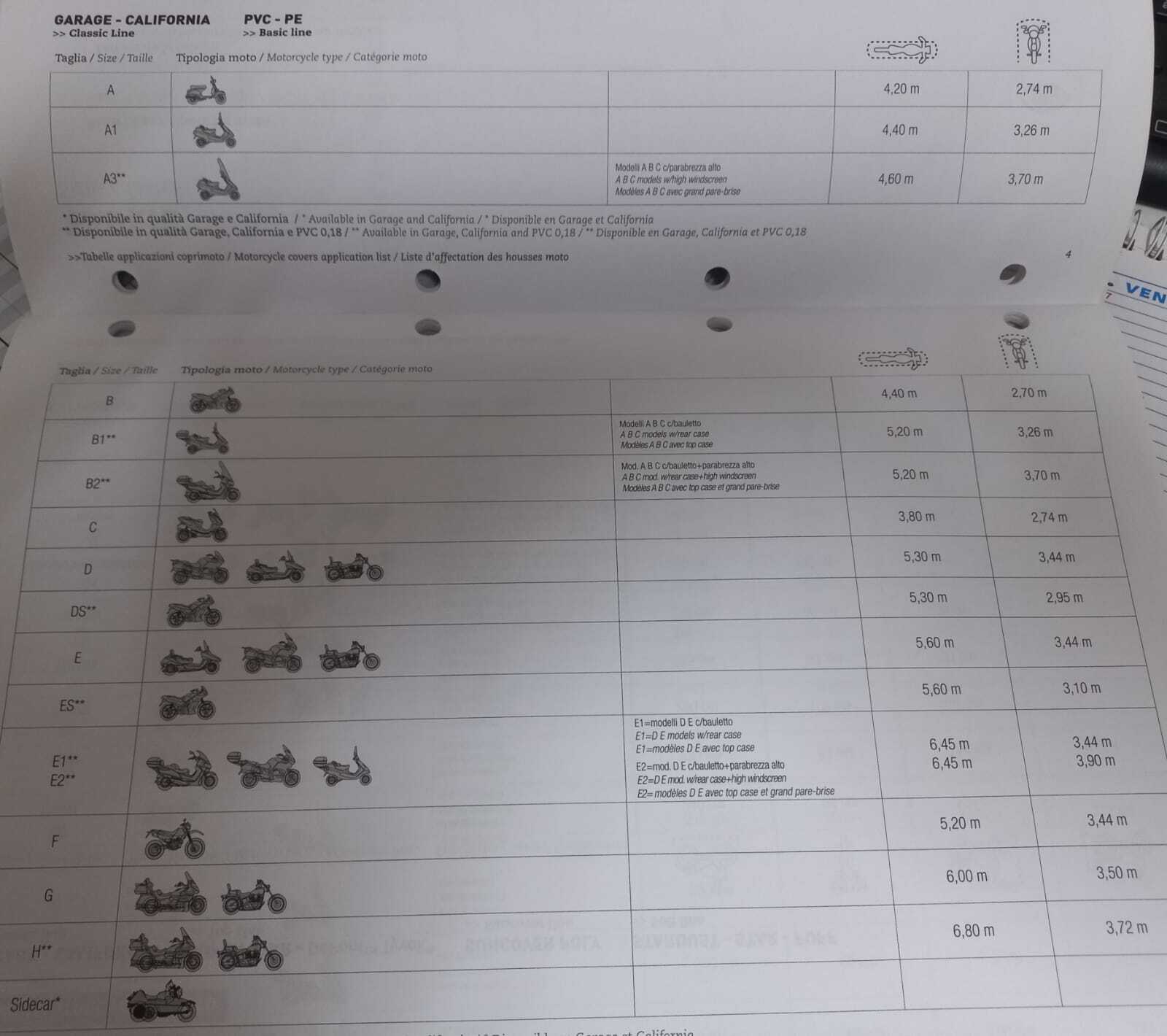 Foto 4 di 6