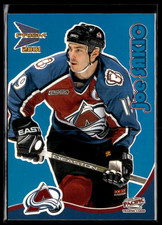2001 Pacific Prism Hockey Blue #10 Joe Sakic