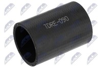 NEU - NTY GPP-RE-090 Ladeluftschlauch FüR Opel Renault