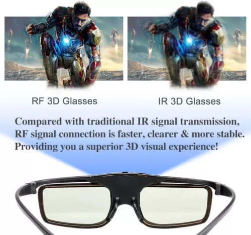 Rechargeable Bluetooth RF 3D Active Glasses For Sony 3D TV Projectors TDG-BT500A - Picture 4 of 5