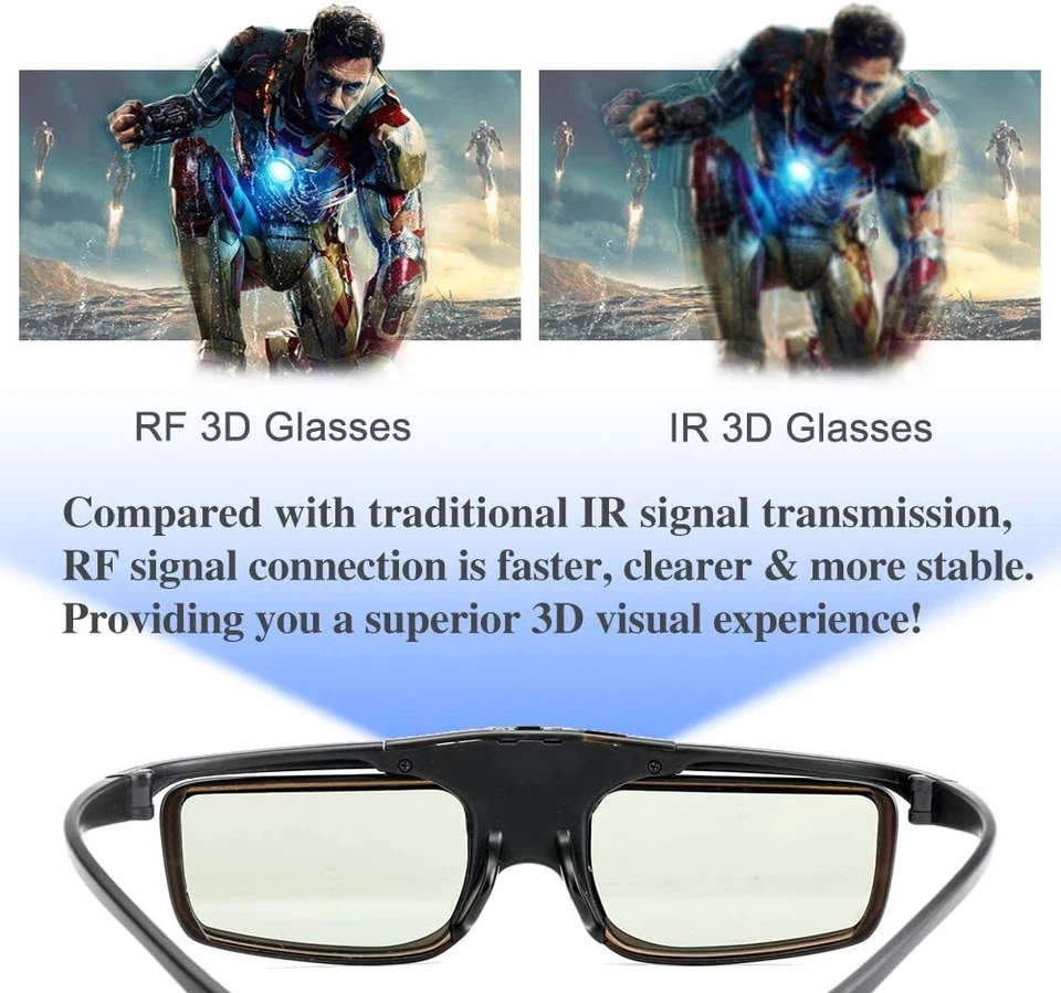 Gafas activas recargables Bluetooth RF 3D para proyectores de TV 3D Sony TDG-BT500A Foto 3 de 4