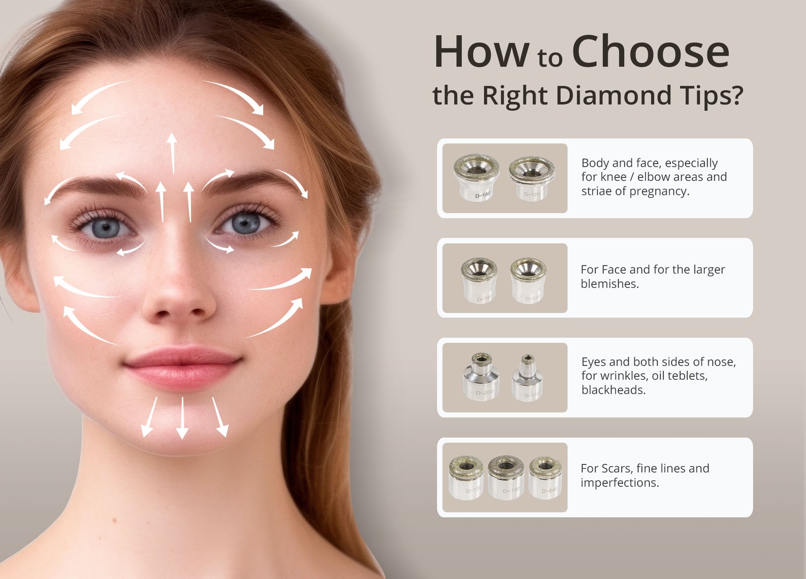 4IN1 Skin Care Diamond Vacuum Machine Dermabrasion Moisturize Rejuvenation USA