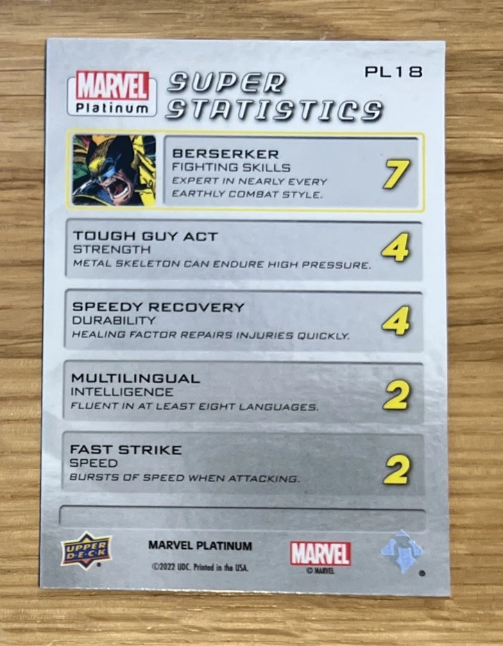 2023 Upper Deck Marvel Platinum SUPER STATISTICS Card #PL18 WOLVERINE - Mint!  - Image 2 of 2