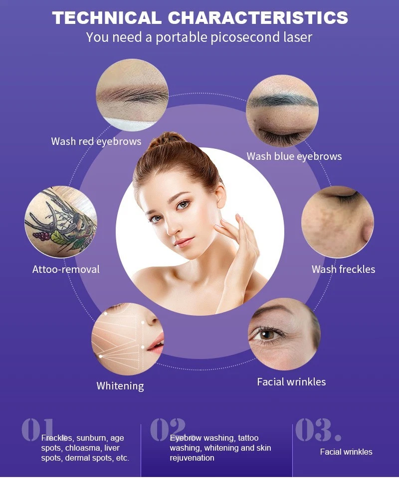 Picosecond Q-Switch ND Yag Laser Machine Pico Laser Tattoo Removal Machine image 7