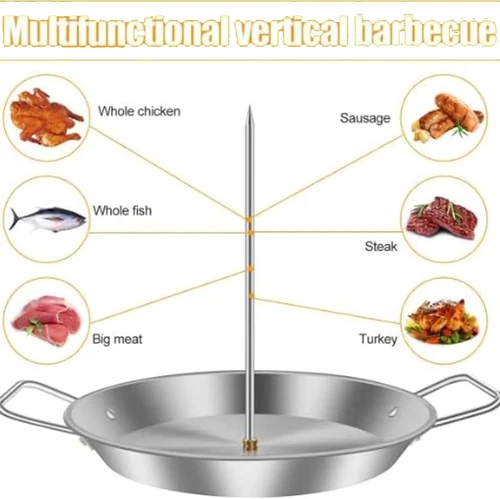Gyro Cooking Plate, Gyro Pan with Skewer for Oven, Gyro Plate Rotisserie - Bild 7 von 9