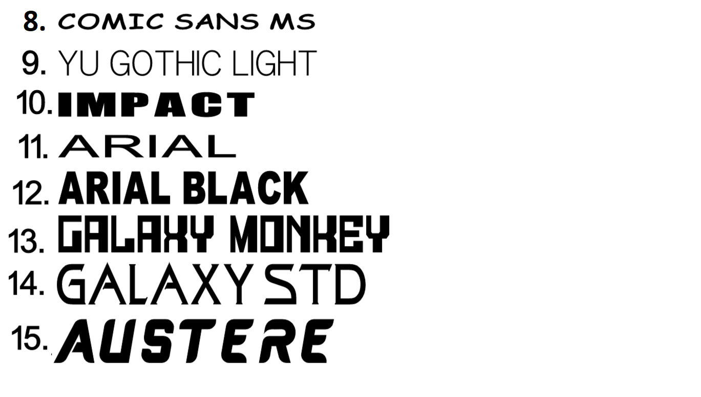 Custom Text Vinyl Lettering Sticker Decal Personalized Window Wall Business Car eBay