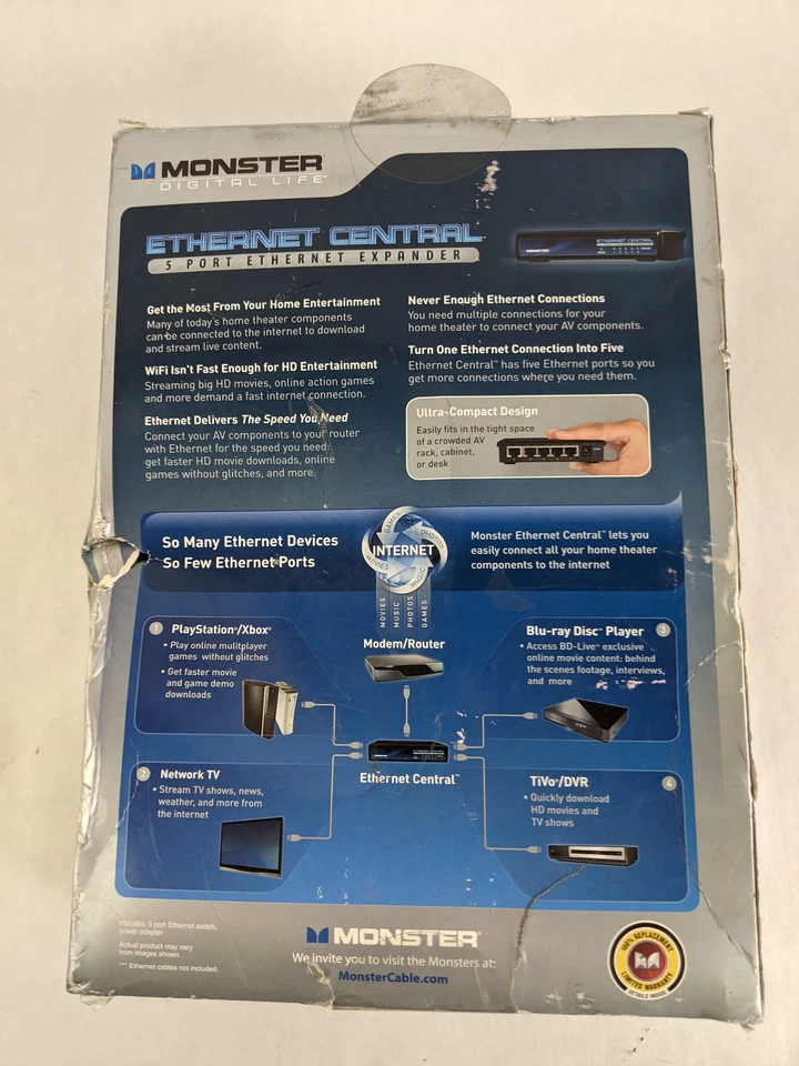 Lote De 2 Nuevo MONSTER DIGITAL LIFE DL Es-5 121668-00 Ethernet Central 5 Puerto - Imagen 2 de 4