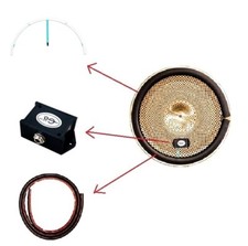 Goedrum Components Pack for DIY eCymbal (Dual Zones) 180 degree triggering