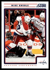 2012-13 Score Mike Knuble Washington Capitals #465