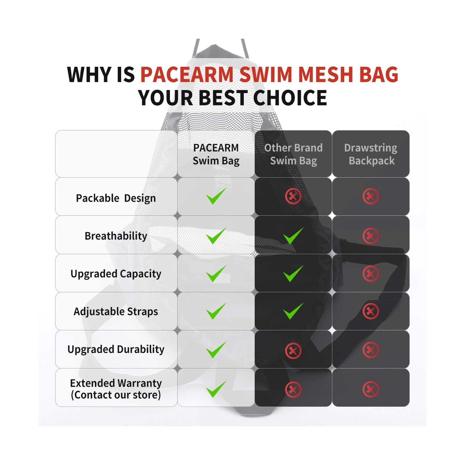 Packable Swim Bag, Mesh Swim Drawstring Backpack with 35L Upgraded ... Fast Ship