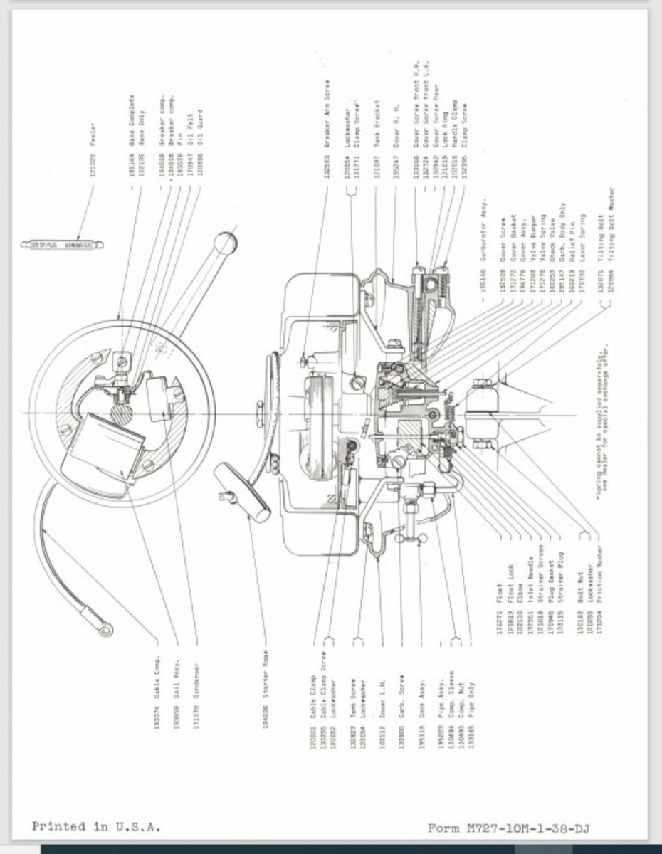 2個セット 1938 Evinrude Ranger 4252 Parts Catalog | eBay