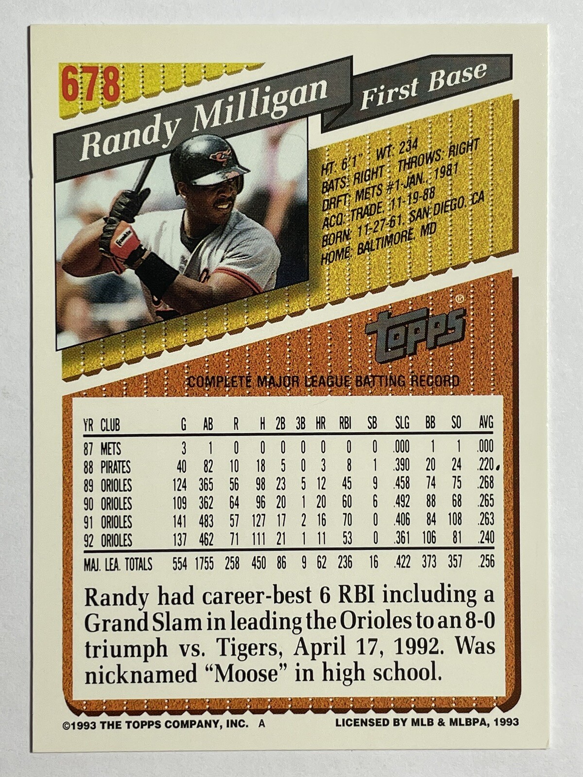 RANDY MILLIGAN Baltimore Orioles, Mets, Expos 1993 Topps Baseball Card