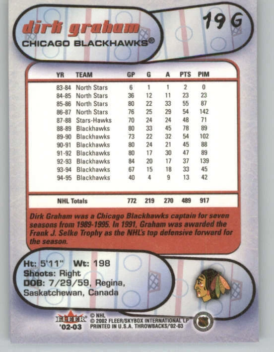 2002-03 Fleer Throwbacks Gold #19 Dirk Graham (ref 162213) - Image 2 of 2