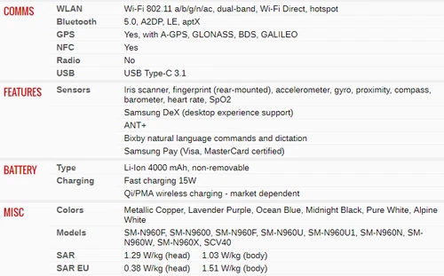 Samsung Galaxy Note 9 N960U Single SIM N960F/DS Dual SIM 128GB /512GB Unlocked - Afbeelding 11 van 17