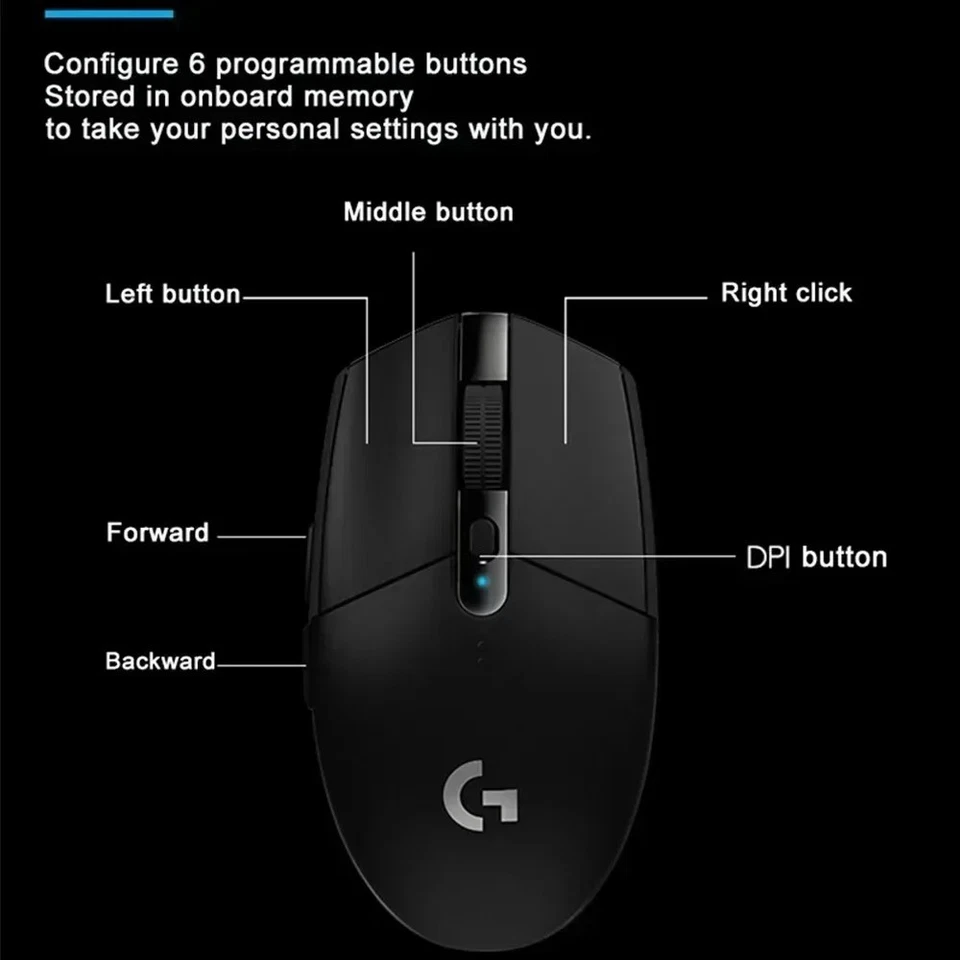 G304 Lightspeed Wireless Gaming Mouse Hero 12K Sensor 12000DPI 6 Programmable - Image 2 of 4