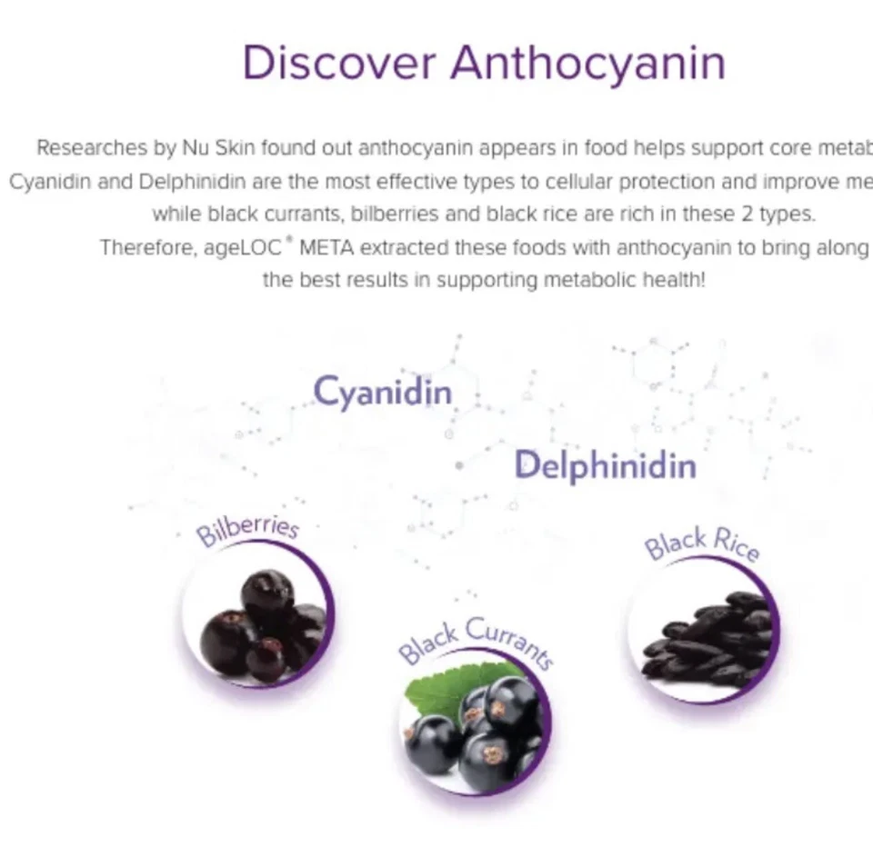 Nu Skin Pharmanex AgeLoc Meta Healty 新陈代谢 120 粒全新有效期 12/25,10/25 — 第 2/4 张图片