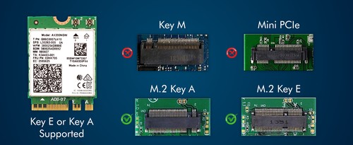 Adattatore WiFi 6 Dual Band per Intel AX200 | Interfaccia M.2 802.11ax per PC | Fino - Foto 3 di 5