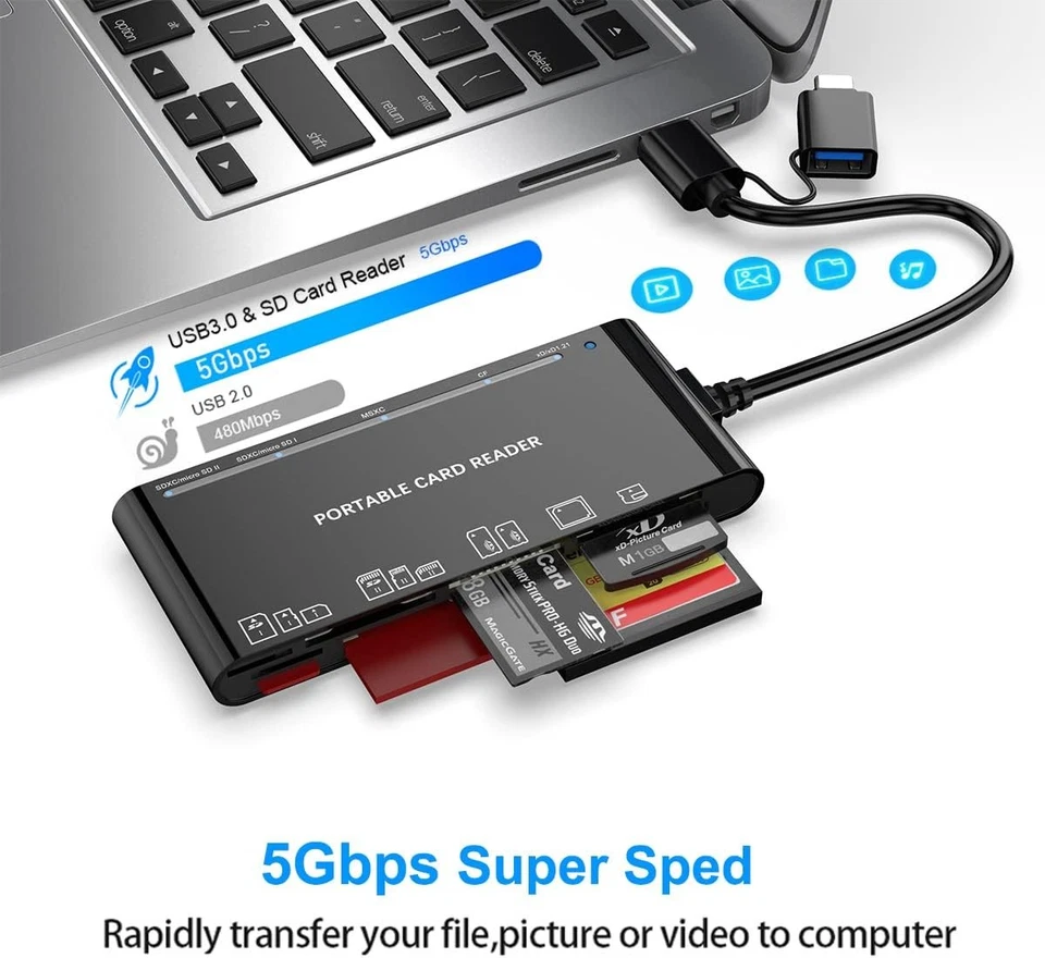 USB 3.0 Memory Card Reader, 7 in 1 Adapter Hub, for SD, CF, TF, Micro SD, XD, MS - Image 4 of 4