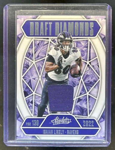 2025 Panini Absolute Isaiah Likely Base (RAW)