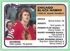 1981-82 Topps Hockey Chicago Blackhawks Scoring Leaders #49👍