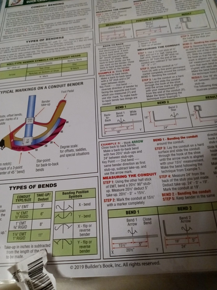 Electrical Conduit Bending Chart