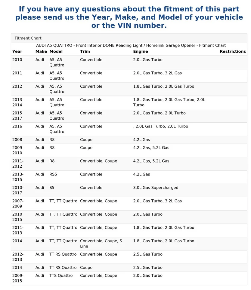 AUDI A5 QUATTRO - Luz de lectura interior delantera DOME / Abridor de garaje Homelink Foto 4 de 4