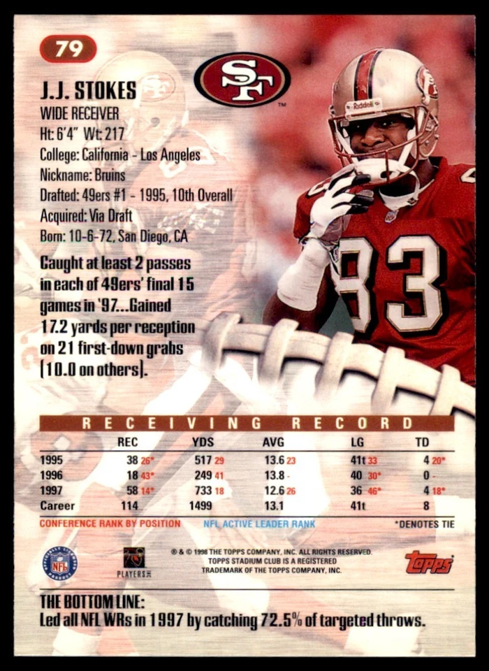 1998 Stadium Club # 79 J.J. Stokes 49ers - Image 2 of 2