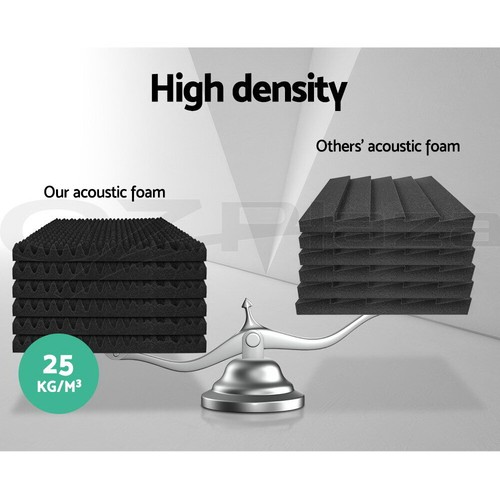 20pcs Alpha Studio Acoustic Foam Sound Absorption Panels Eggshell 50X50X5CM - Picture 6 of 11