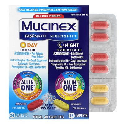 Fast-Max Day Cold & Flu and Nightshift Night Severe Cold & Flu, Maximum