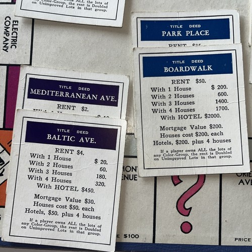 Antique Vintage 1936 MONOPOLY Game w/Board &Wood Pieces Money Instructions Box - Picture 2 of 24