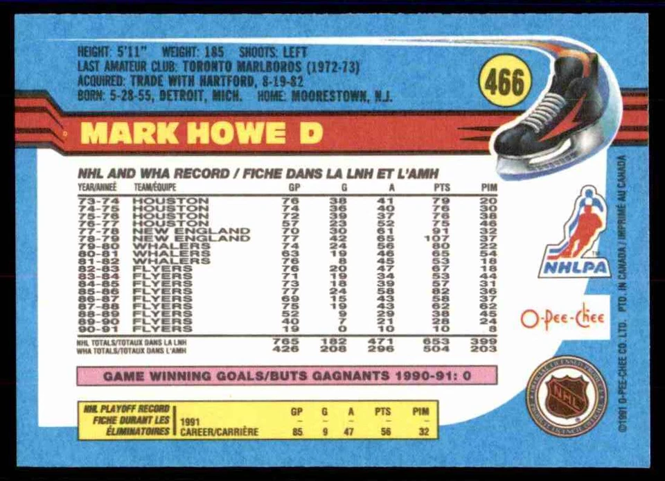 1991-92 O-Pee-Chee Mark Howe #466 - Image 2 of 2