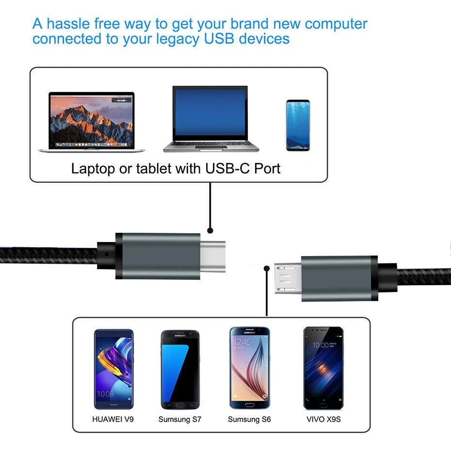 Short Type C USB-C To Micro USB Cable USB C to Micro USB OTG Sync Data Charging - Image 2 of 4