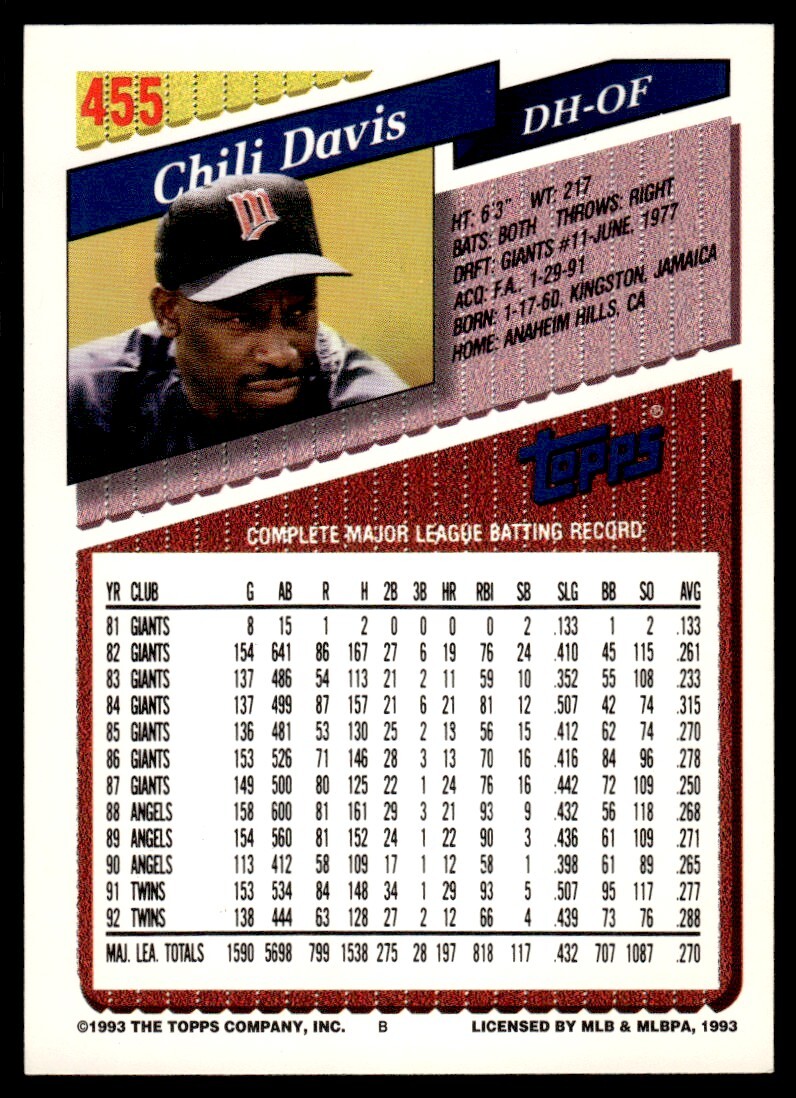 1993 Topps Baseball Card Chili Davis Minnesota Twins 455 eBay