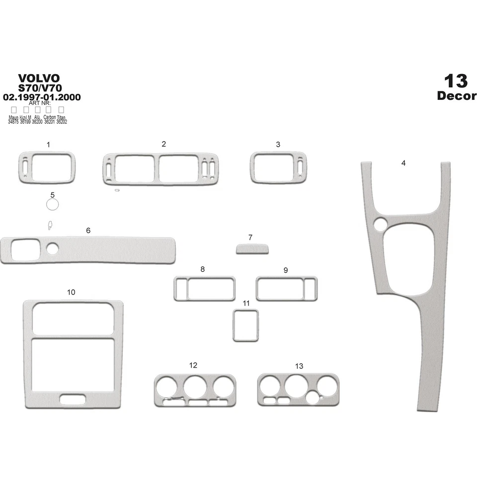 Kit de molduras de tablero de aspecto de madera para Volvo S70 / V70 1997-2003 Kit de molduras de panel Foto 3 de 4