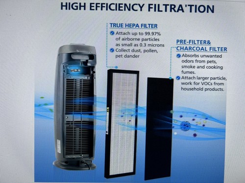 2- FLT4825 True HEPA Replacement Filter B Guardian Air Purifier 8 Carbon Filters - Picture 6 of 6
